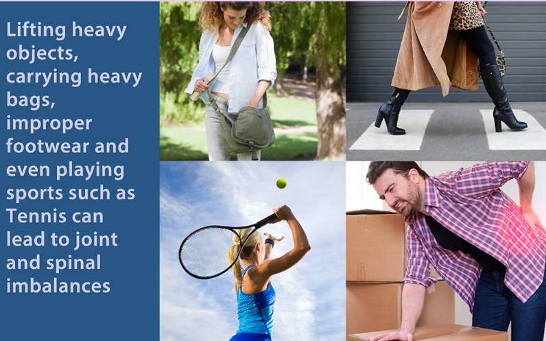 Lifestyle activities that cause joint and spinal imbalances